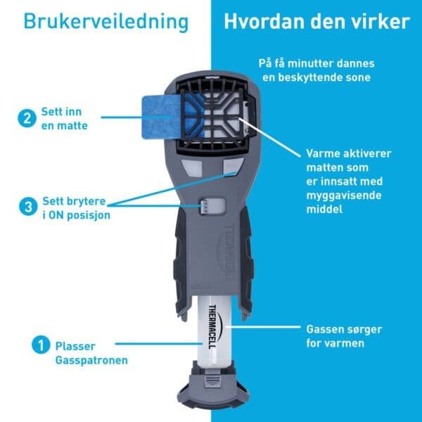 Thermacell MR450, view: 7