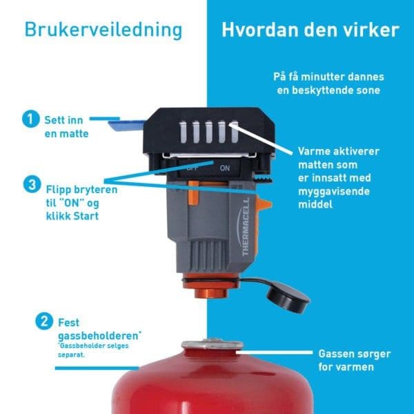 Thermacell Backpacker, view: 5