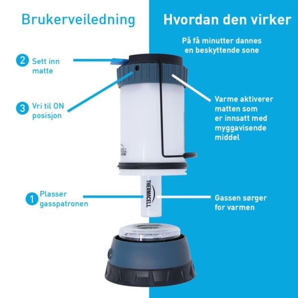 Thermacell Campinglykt MR-CLE, view: 8