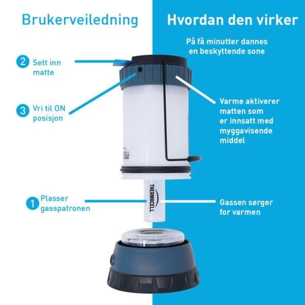 Thermacell Campinglykt MR-CLE, view: 8