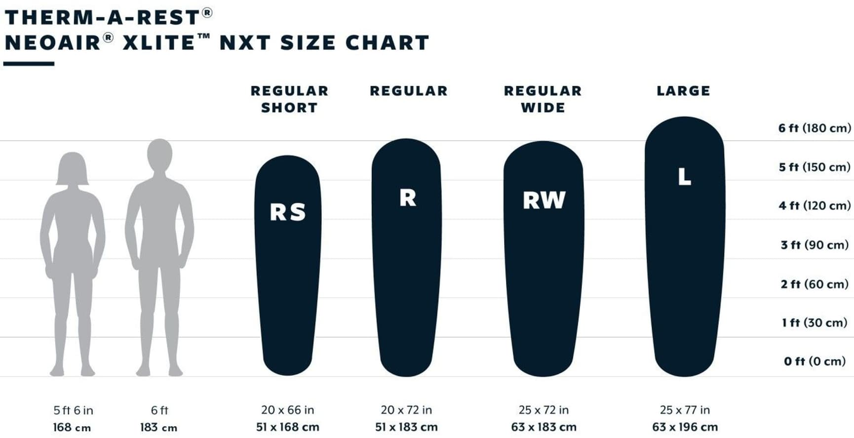 NeoAir XLite NXT Reg Solar Flare, view: 6