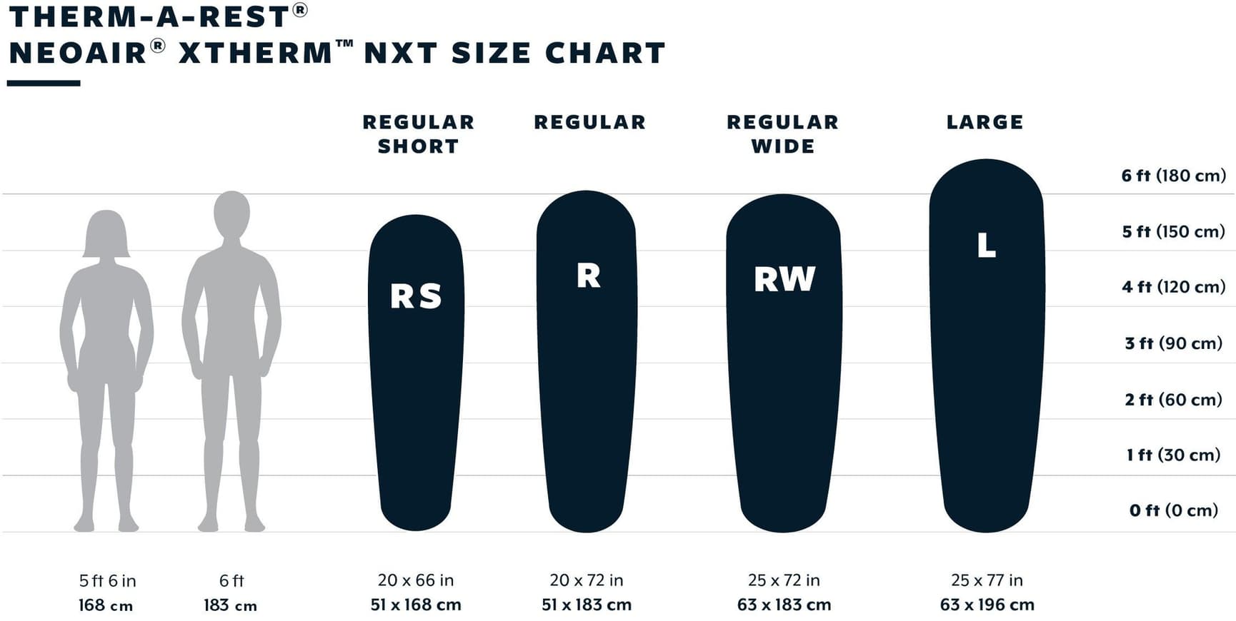 NeoAir Xtherm NXT RegNeptune, view: 6