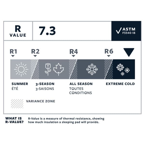 NeoAir Xtherm NXT RegNeptune, view: 5