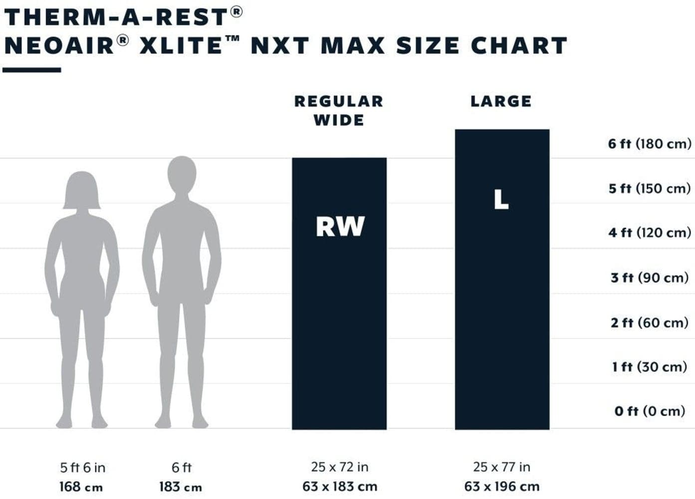 NeoAir XLite NXT Max RW Solar Flare, view: 5