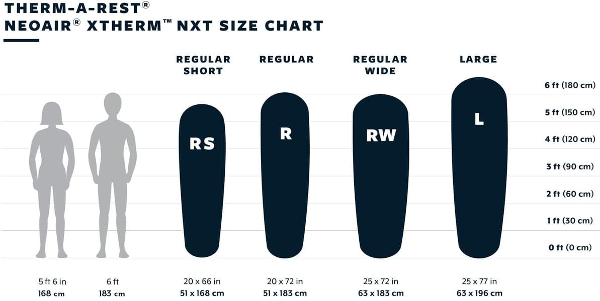 NeoAir XTherm NXT Large Neptune, view: 6