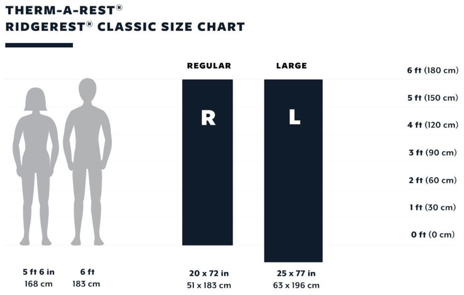 RidgeRest Classic Large, view: 1