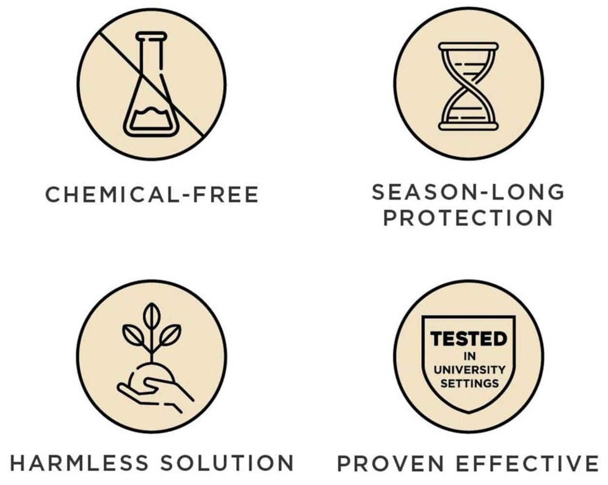 PET Ultrasonic Tick Repeller, view: 5