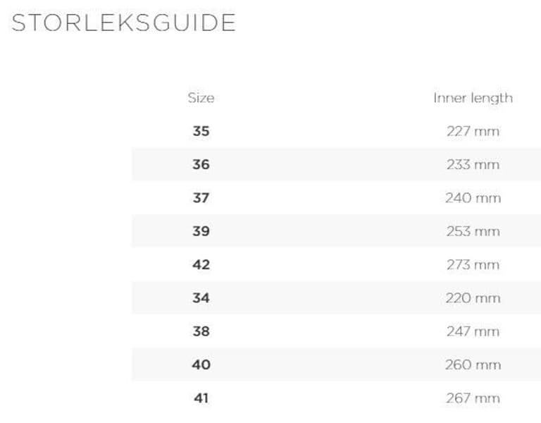 Eva Lav Black/Blossom Dam, view: 5