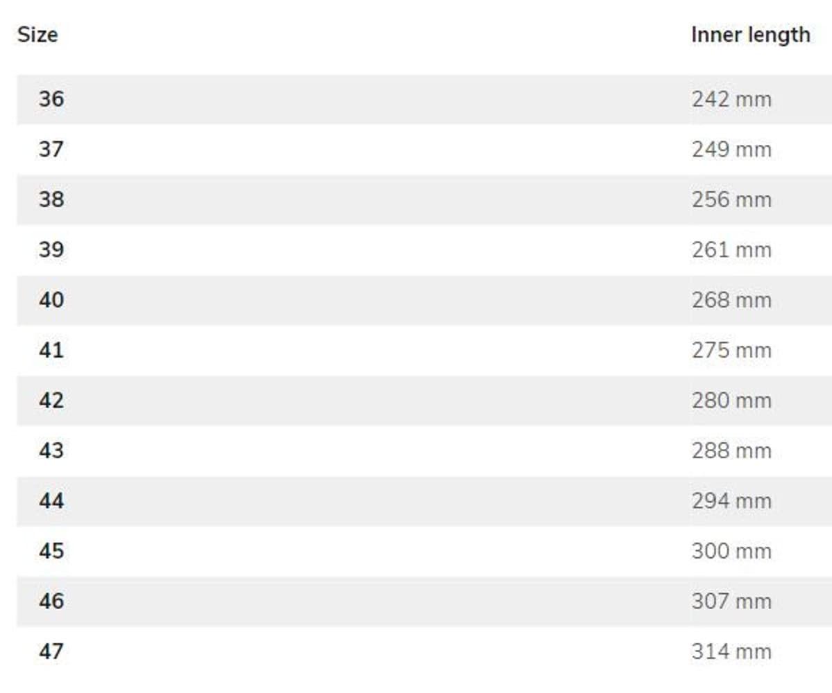 Brosarp Neo Jet Black, view: 6