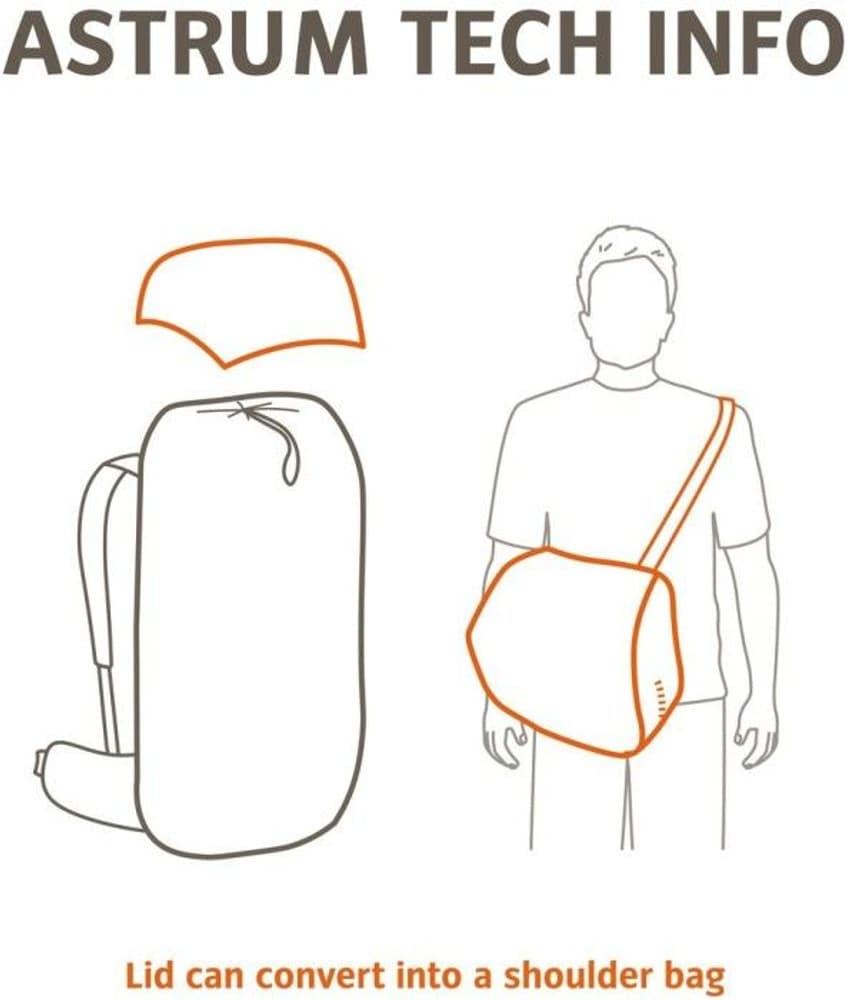 W's Astrum 55+10 Eclipse, view: 4