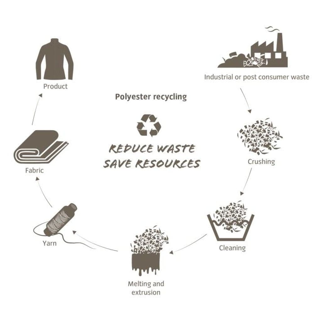 Brentour 45+10L Anthracite, view: 4