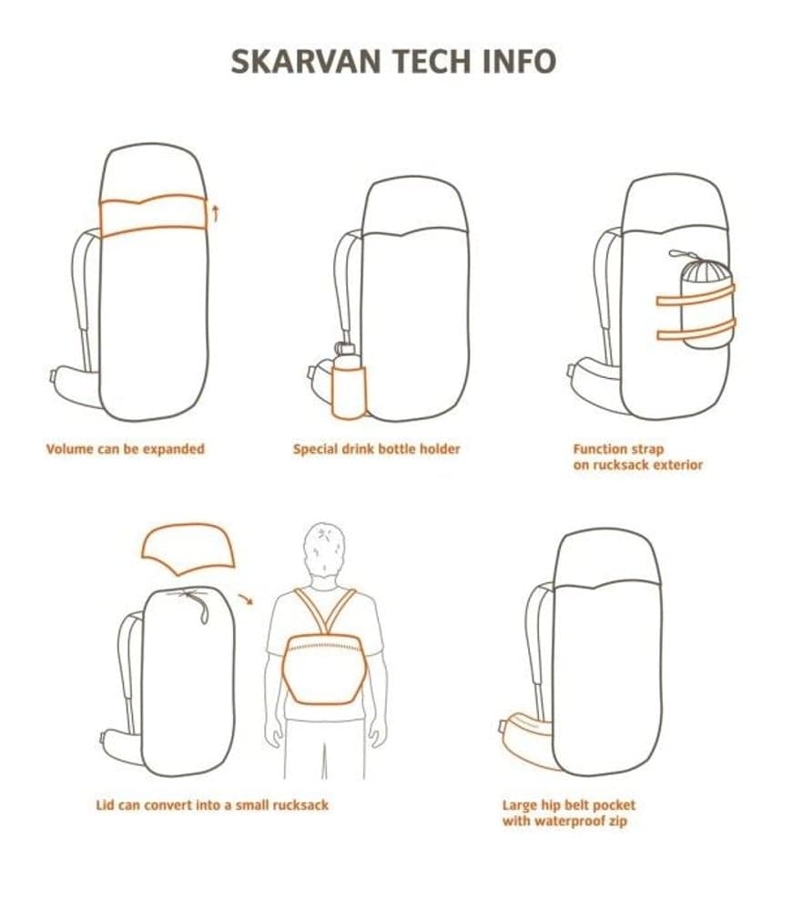Skarvan 75+10 XL Black, view: 4