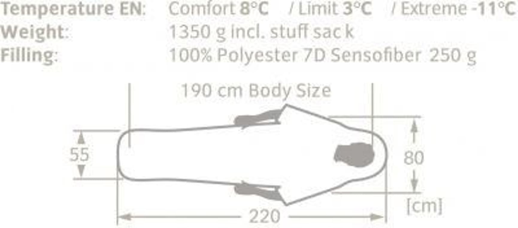 Gamplüt 250 SYN Cherrywood, view: 3