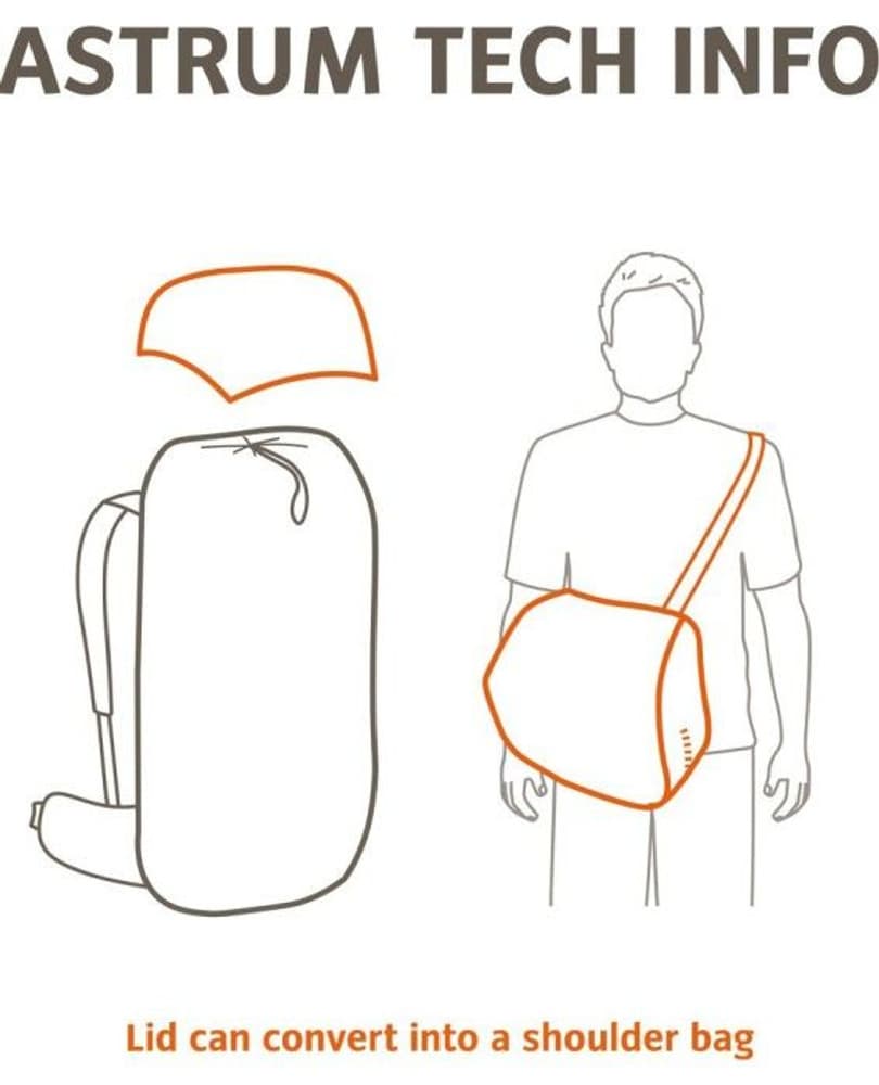 Astrum EVO 65+10 XL Black, view: 2