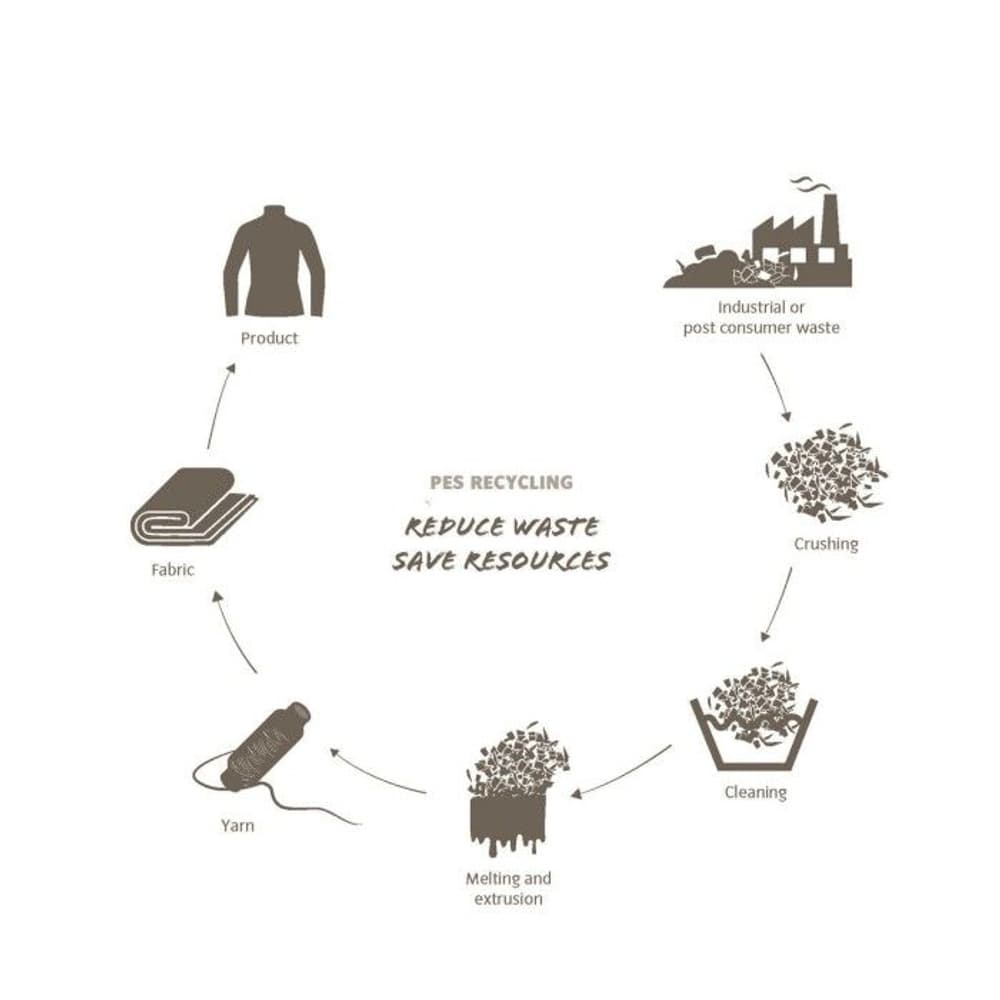 Astrum Evo 60+10 M/L Black, view: 3