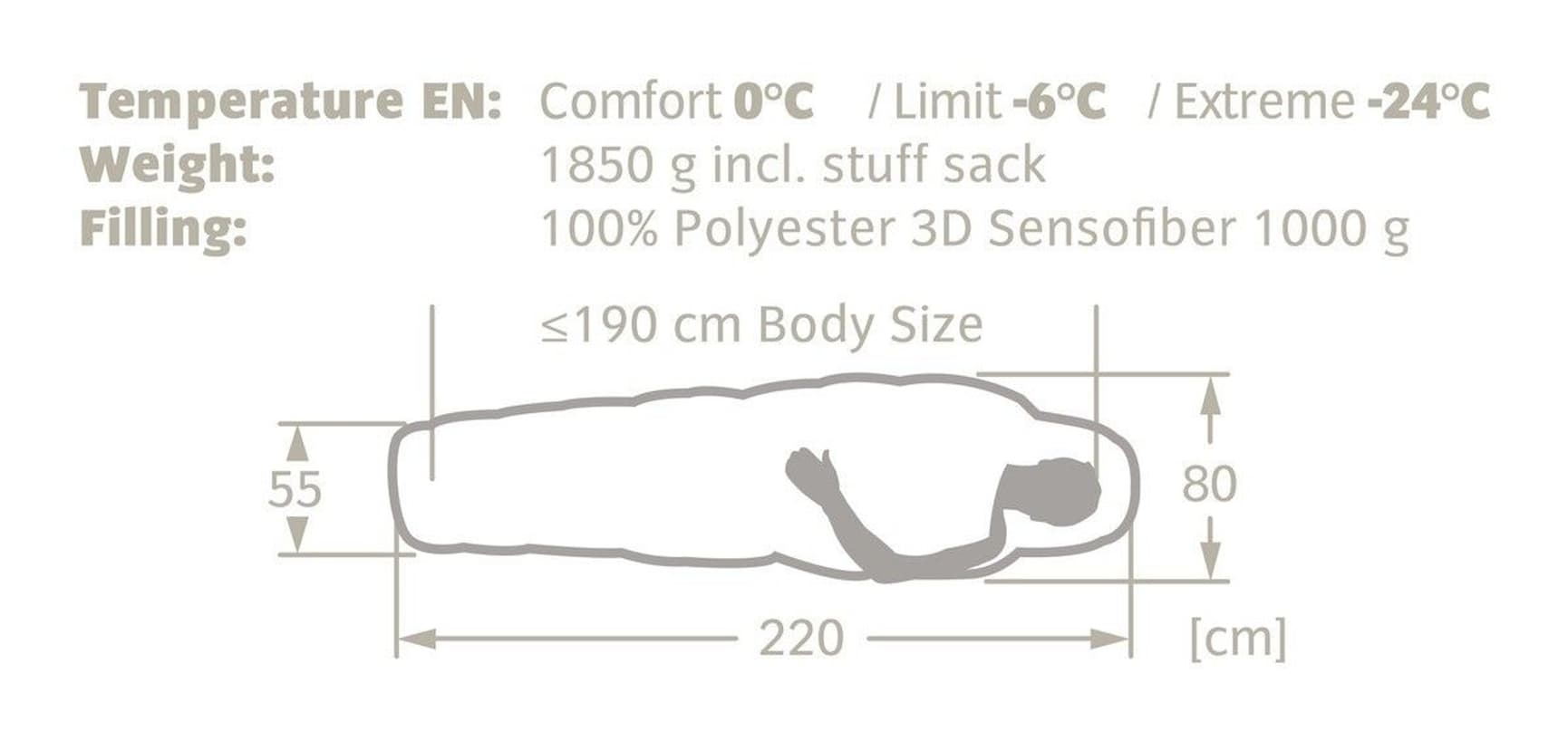 Sioux 1000 4-seasons Syntetsovepose -6°C Dark Indian Red, view: 1