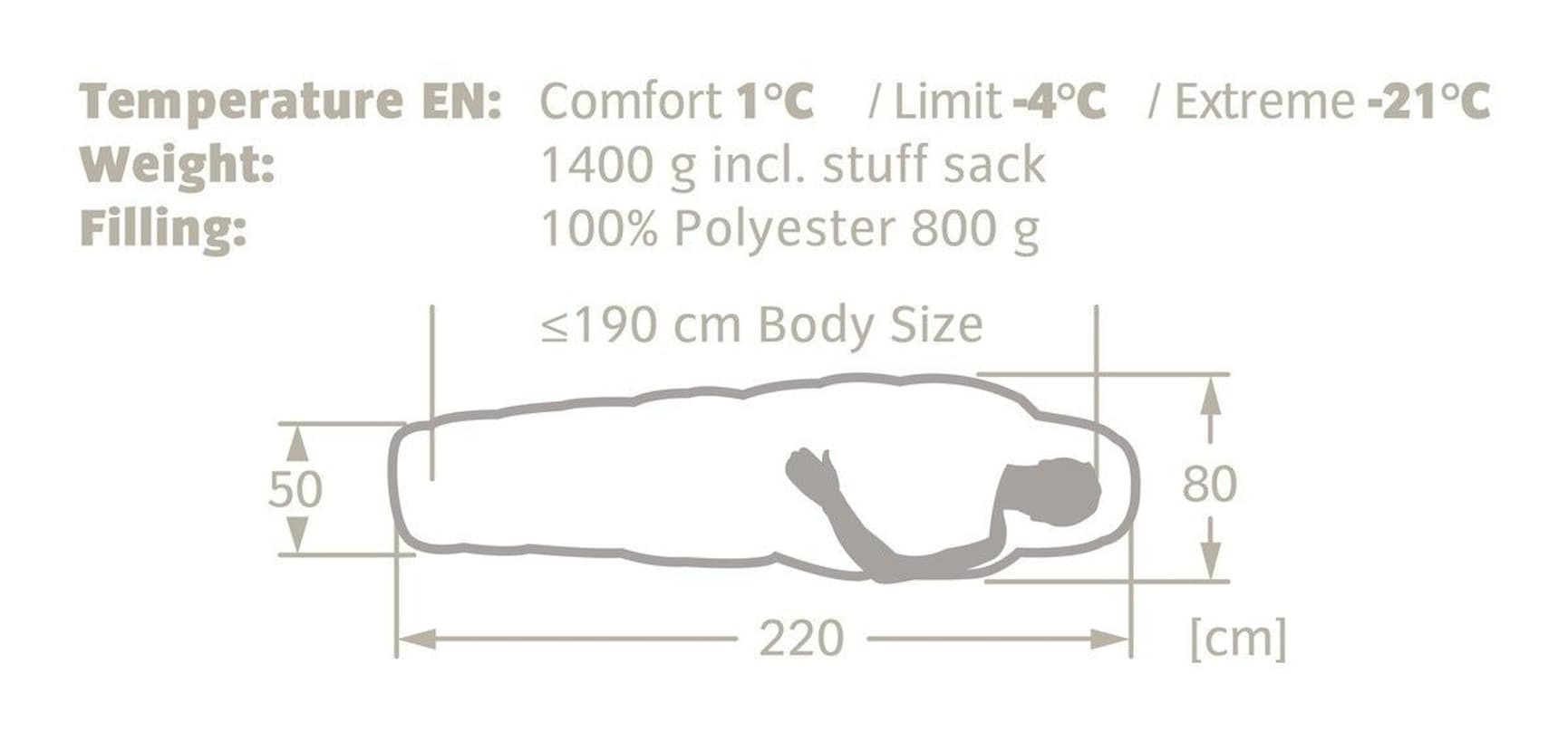 Säntis 800 3-säsongs Syntetsovsäck -4°C Syn Blue, view: 2