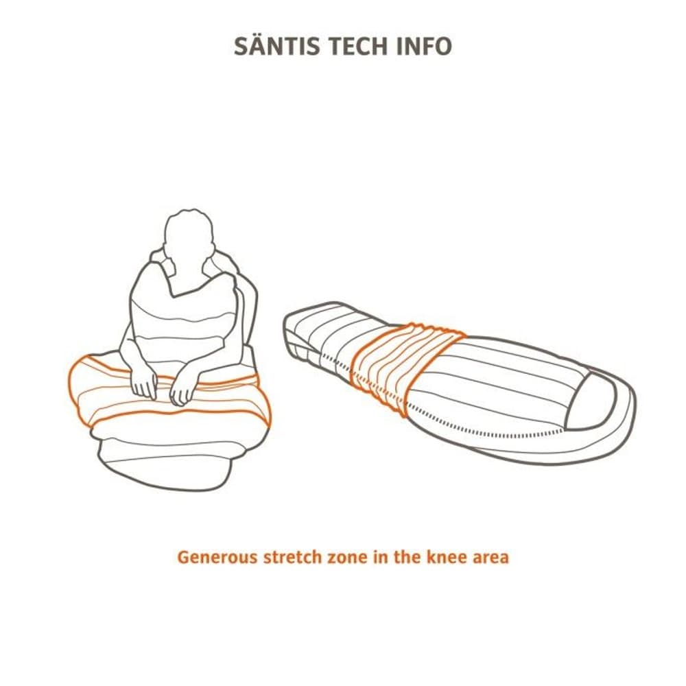 Säntis 800 3-säsongs Syntetsovsäck -4°C Syn Blue, view: 3