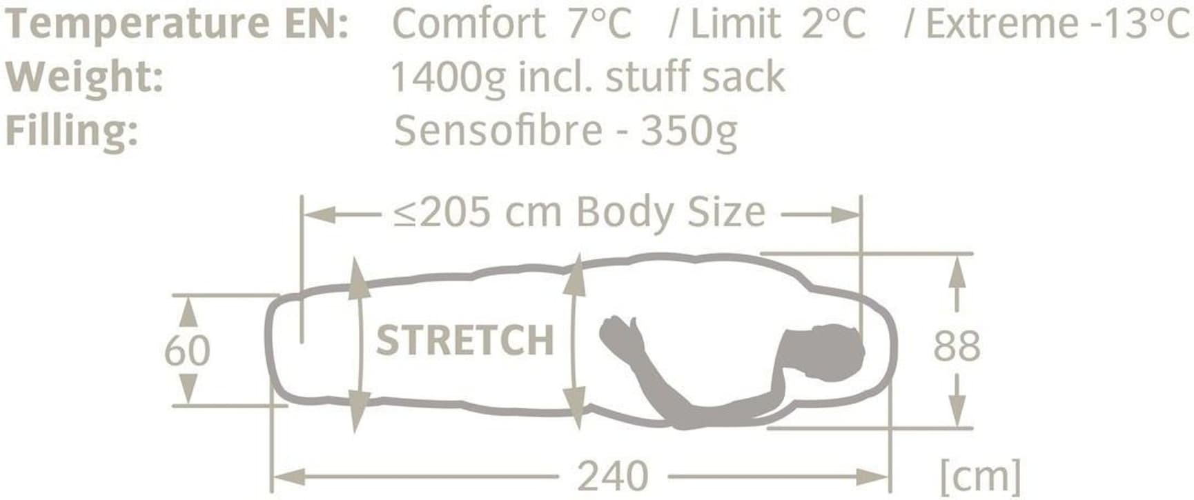 Meglis 300 XL Syntetsovepose 2°C Marigold, view: 1