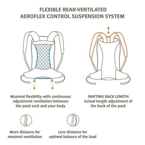 Wizard 24+4 Avocado, view: 6