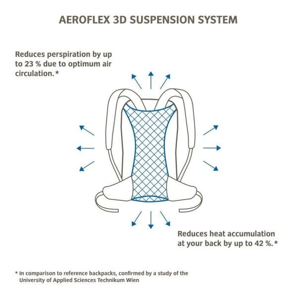 Tremalzo 10 Black, view: 3