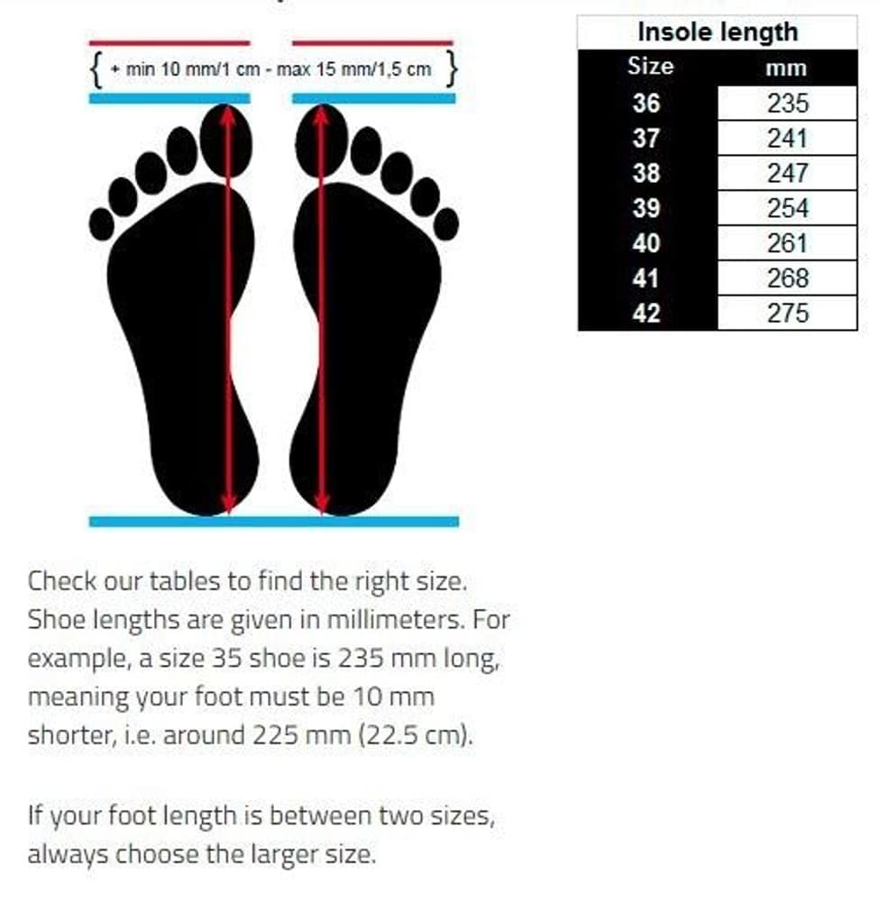 Vidder GTX Black/Charcoal Women, view: 3