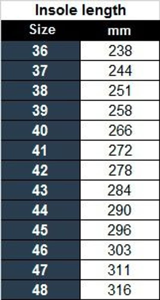 Hunter GTX Jaktstøvler, view: 4