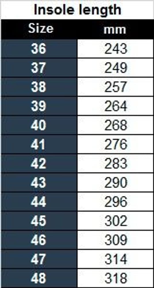 Hunter High GTX Jaktstøvler, view: 3