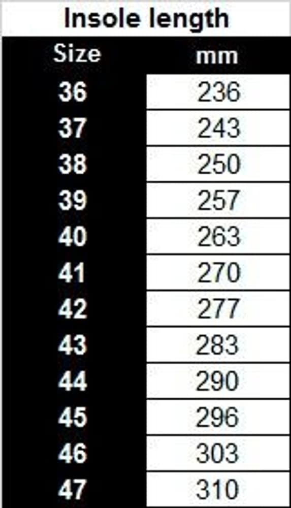 Stryn GTX Jaktstøvler Svart, view: 1