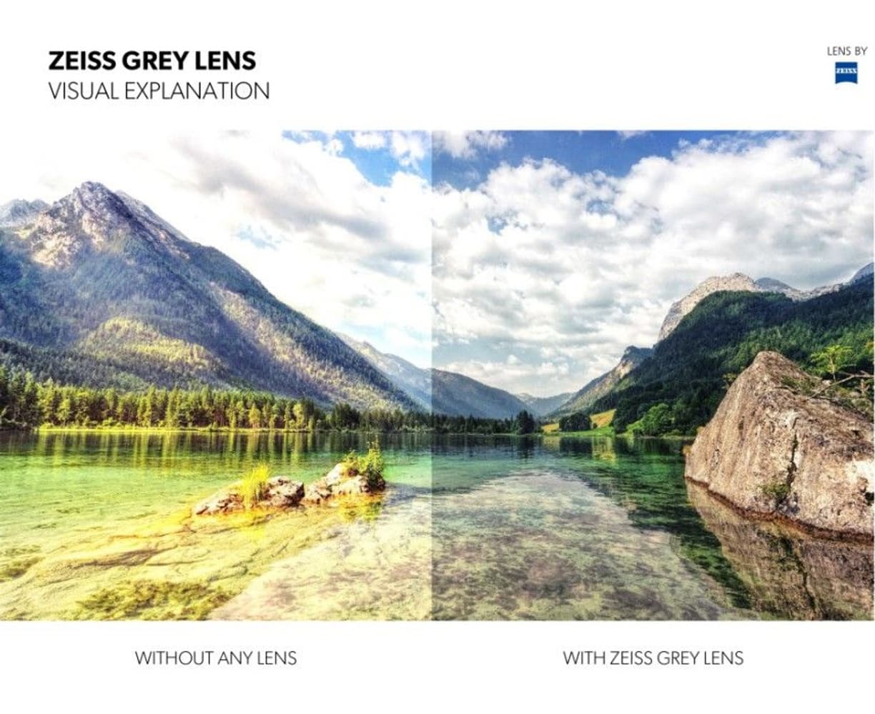 Anjan Sunglasses Moss Green with Grey Lens, view: 9