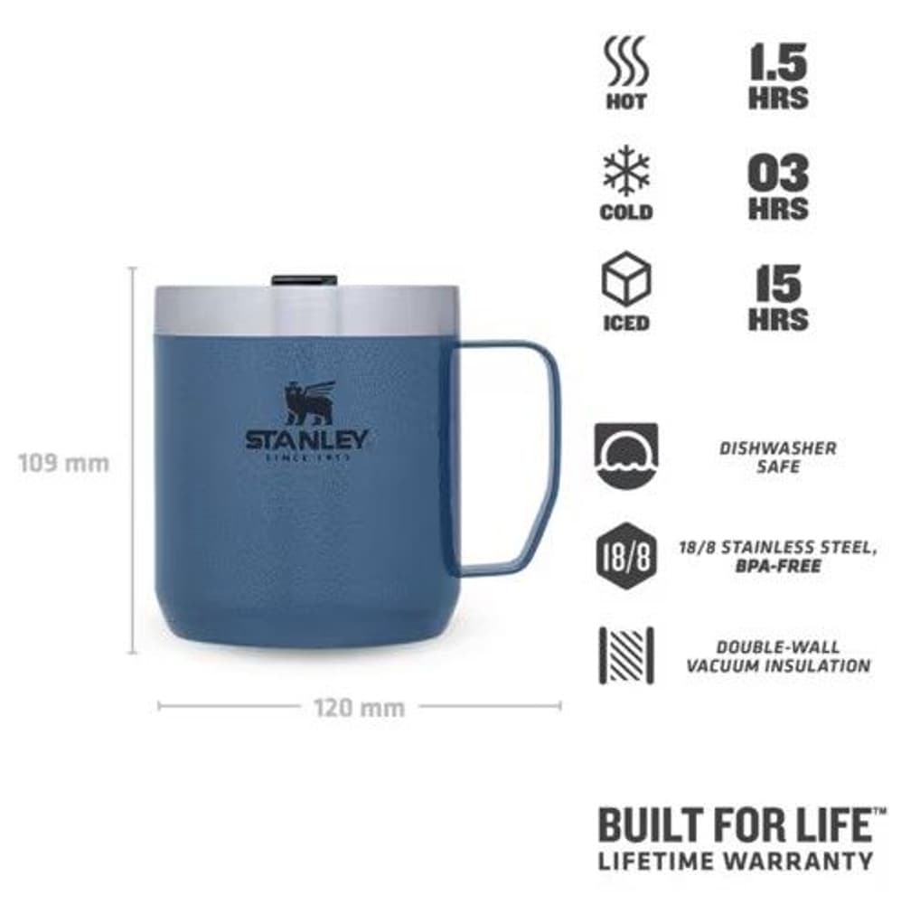 The Legendary Camp Mug 0,35 L Hammertone Lake, view: 4