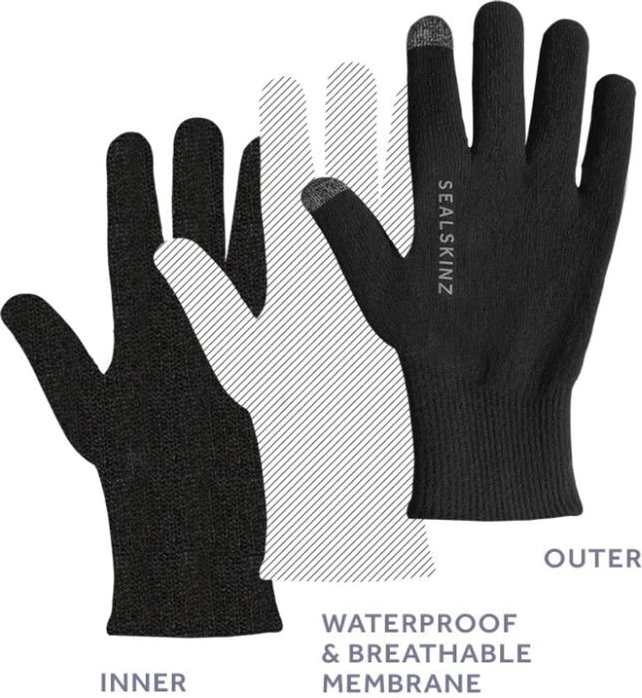 Waterproof Ultra Grip Glove Grey, view: 2