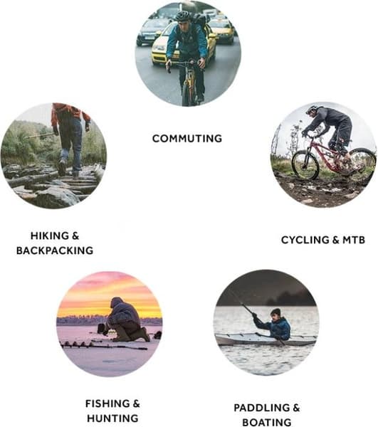 Cold Weather Glove Fusion Control Black, view: 3