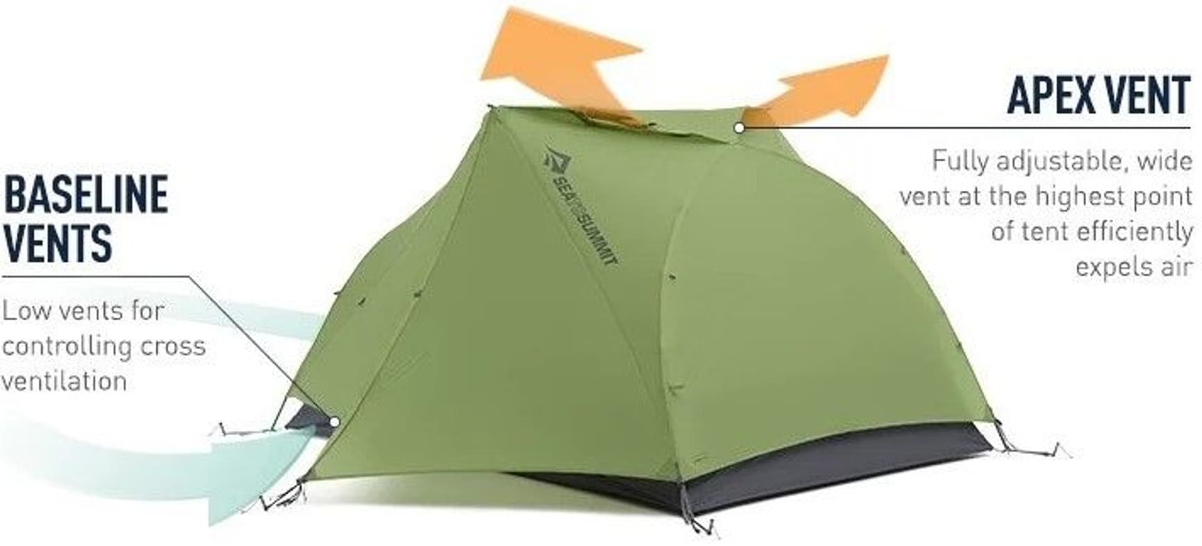 Tent Telos Tr3 Plus Green, view: 16