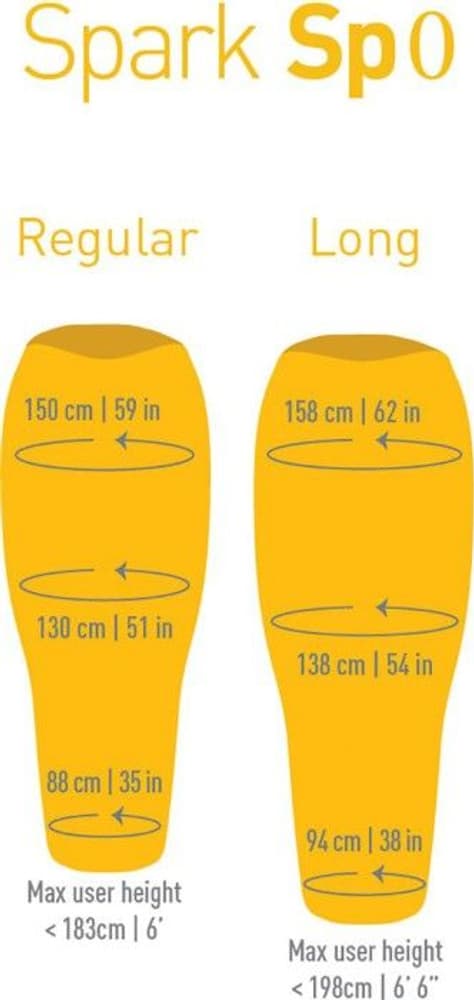 Sea to Summit Sleepingbag Down Spark Sp0 9°C Long Unisex, view: 7