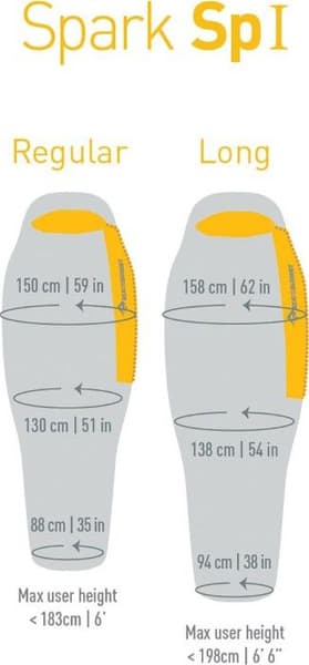 Sea to Summit Sleepingbag Down Spark SpI 5°C Long Unisex, view: 8