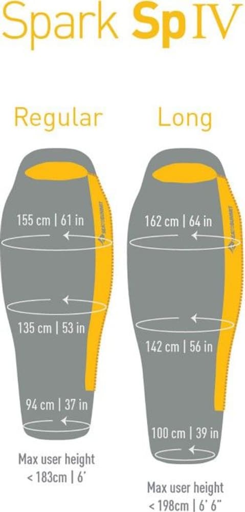 Sea to Summit Sleepingbag Down Spark SpIV -15°C Long Unisex, view: 9