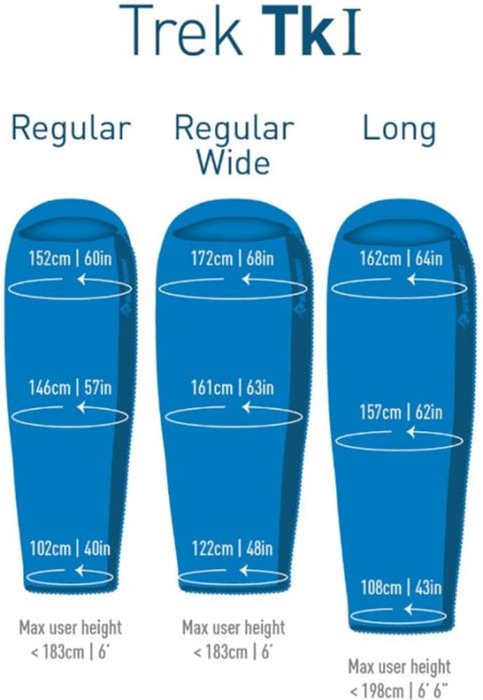 Sleepbag Down Trek TKI -1°C Regular Blue Unisex, view: 9