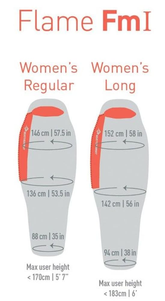 Sleepbag Down Flame FMI 9°C Women Long, view: 8