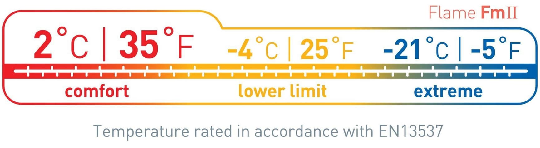 Sleepbag Down Flame FMII 2°C Women Long, view: 9