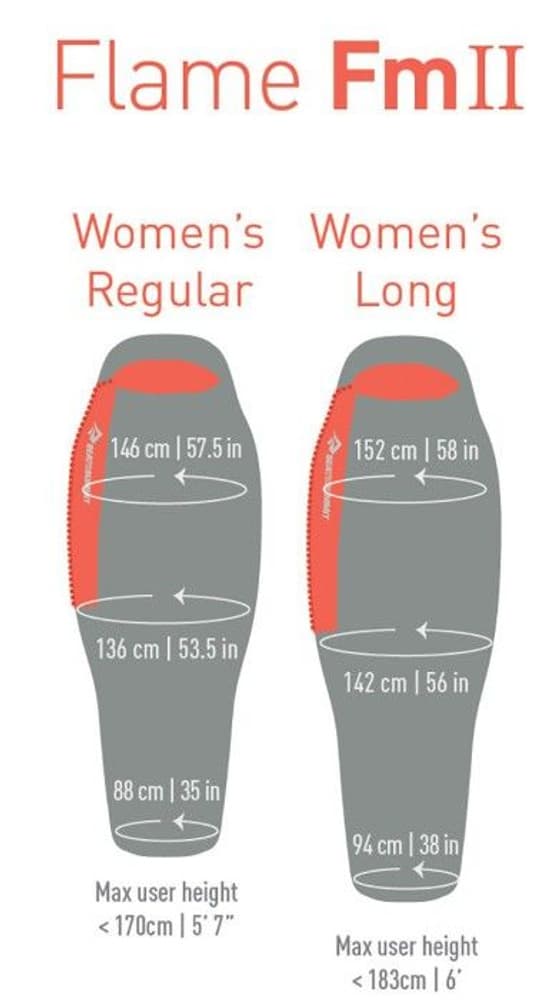 Sleepbag Down Flame FMII 2°C Women Long, view: 2