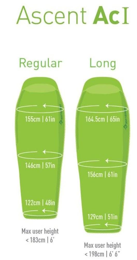 Sleepbag Down Ascent ACI -4°C Regular Unisex, view: 10