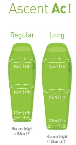 Sleepbag Down Ascent ACI -4°C Regular Unisex, view: 10