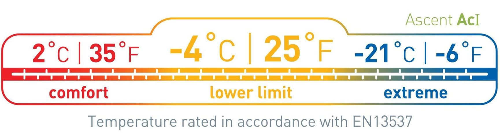 Sleepbag Down Ascent ACI -4°C Regular Unisex, view: 12