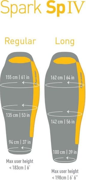 Sea to Summit Sleepingbag Down Spark SpIV -15°C Regular Unisex, view: 9