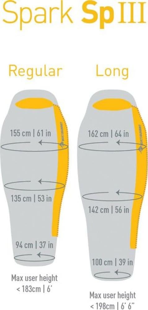 Sea to Summit Sleepingbag Down Spark SpIII -8°C Regular Unisex, view: 9