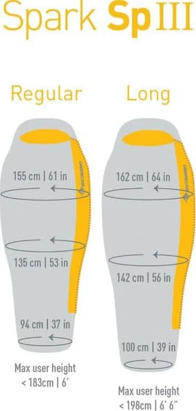 Sea to Summit Sleepingbag Down Spark SpIII -8°C Regular Unisex, view: 9