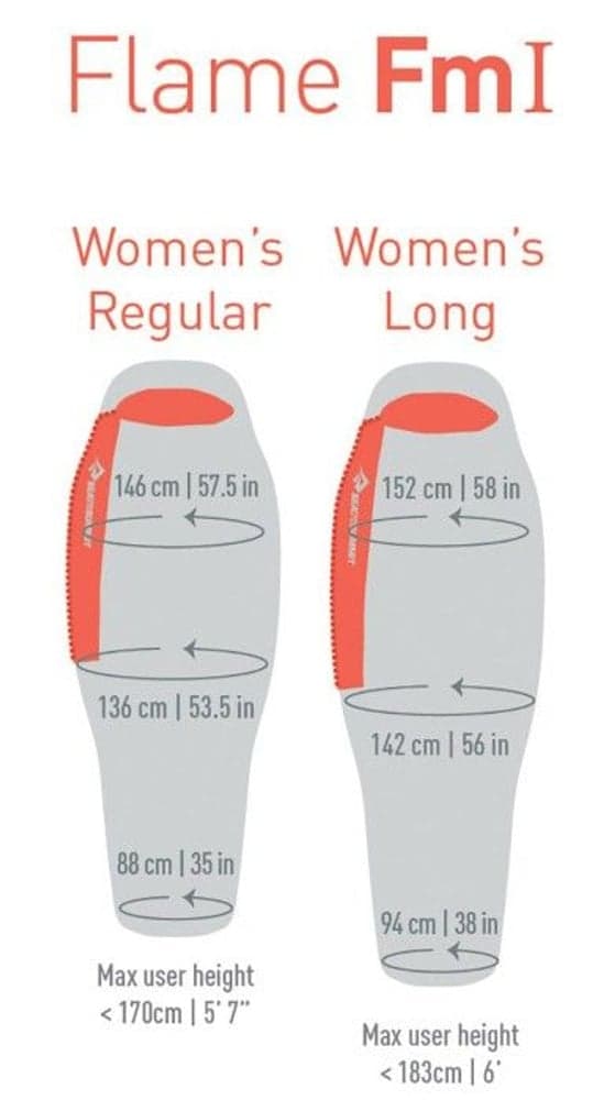 Sleepbag Down Flame FMI 9°C Women Regular, view: 3