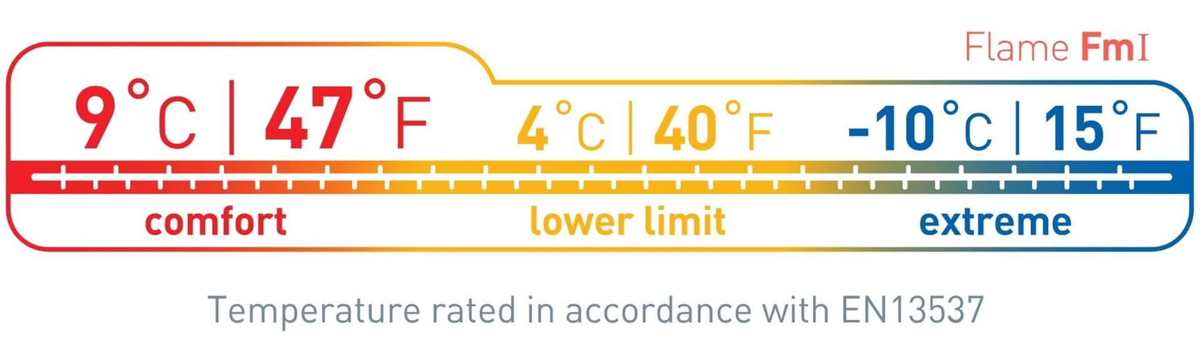 Sleepbag Down Flame FMI 9°C Women Regular, view: 9