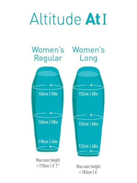 Sleepbag Down Altitude ATI -4°C Long, view: 8